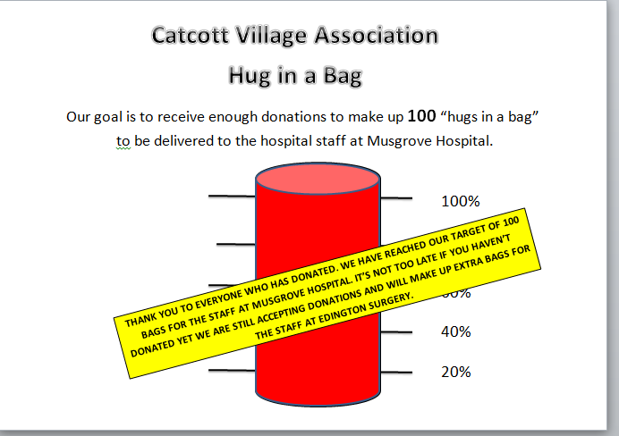 hug in a bag totaliser